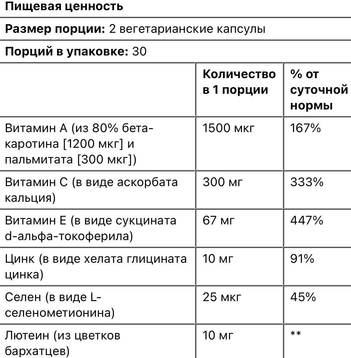 Solgar комплекс для зрения из черники, гинкго билоба и очанки с лютеином, 60 вег капсул - фото 3 - id-p114666007