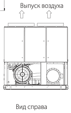 Моноблочный чиллер Midea LSBLGW500/C - 500 кВт, фото 5
