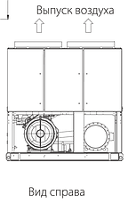 Моноблочный чиллер Midea LSBLGW500/C - 500 кВт, фото 2