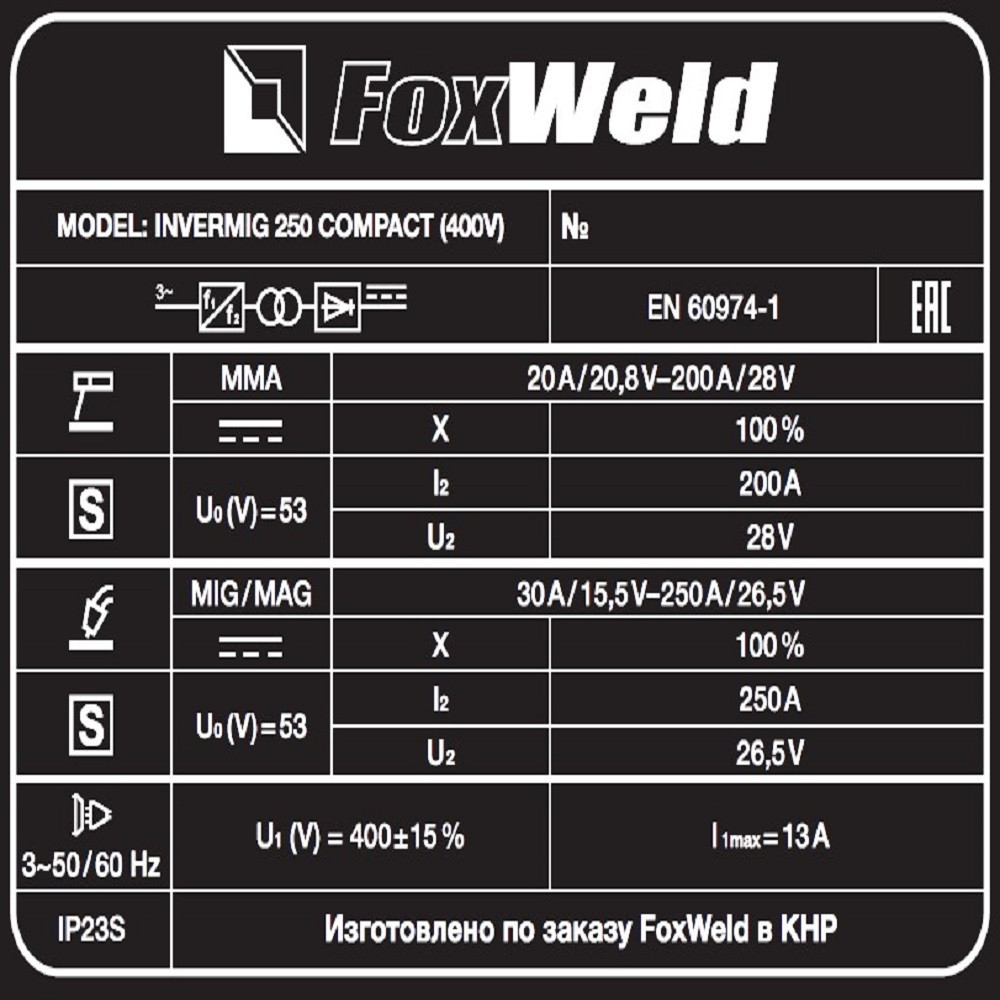 Сварочный полуавтомат FoxWeld INVERMIG 250 COMPACT (400V) - фото 8 - id-p114676130