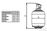 Песочный фильтр Procopi Magic MT-40 для бассейна (Производительность 6,0 м3/ч), фото 2