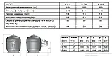 Песочный фильтр Procopi RTM-610S для бассейна (Производительность 14,0 м3/ч), фото 2