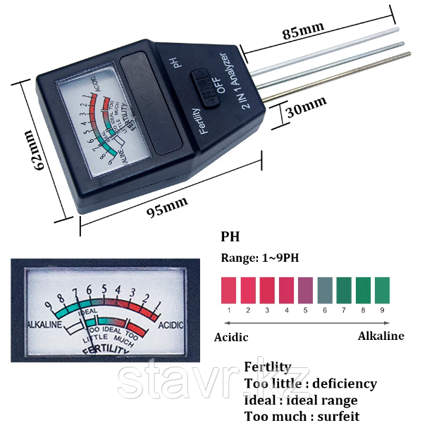 Измеритель влажности и уровня PH почвы - фото 6 - id-p114717476