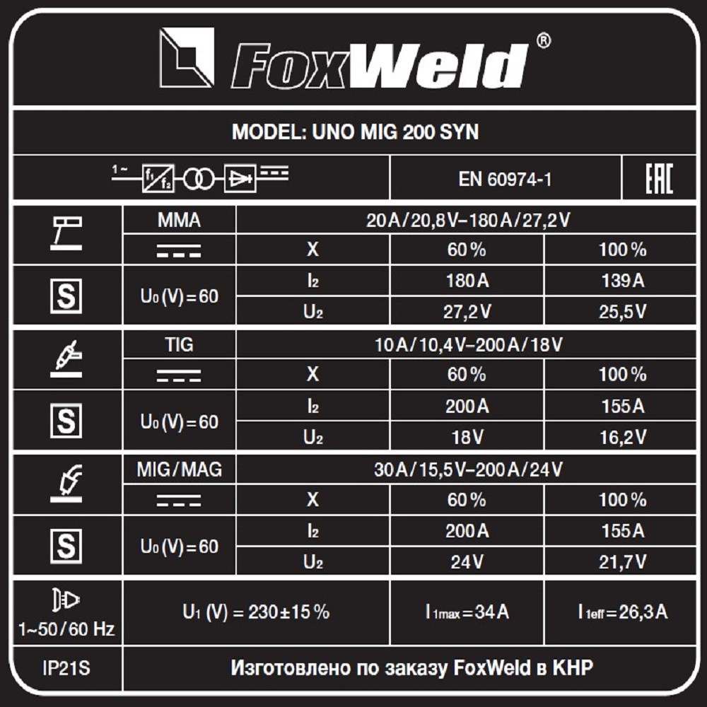 Сварочный полуавтомат FoxWeld UNO MIG 200 SYN - фото 1 - id-p114720420
