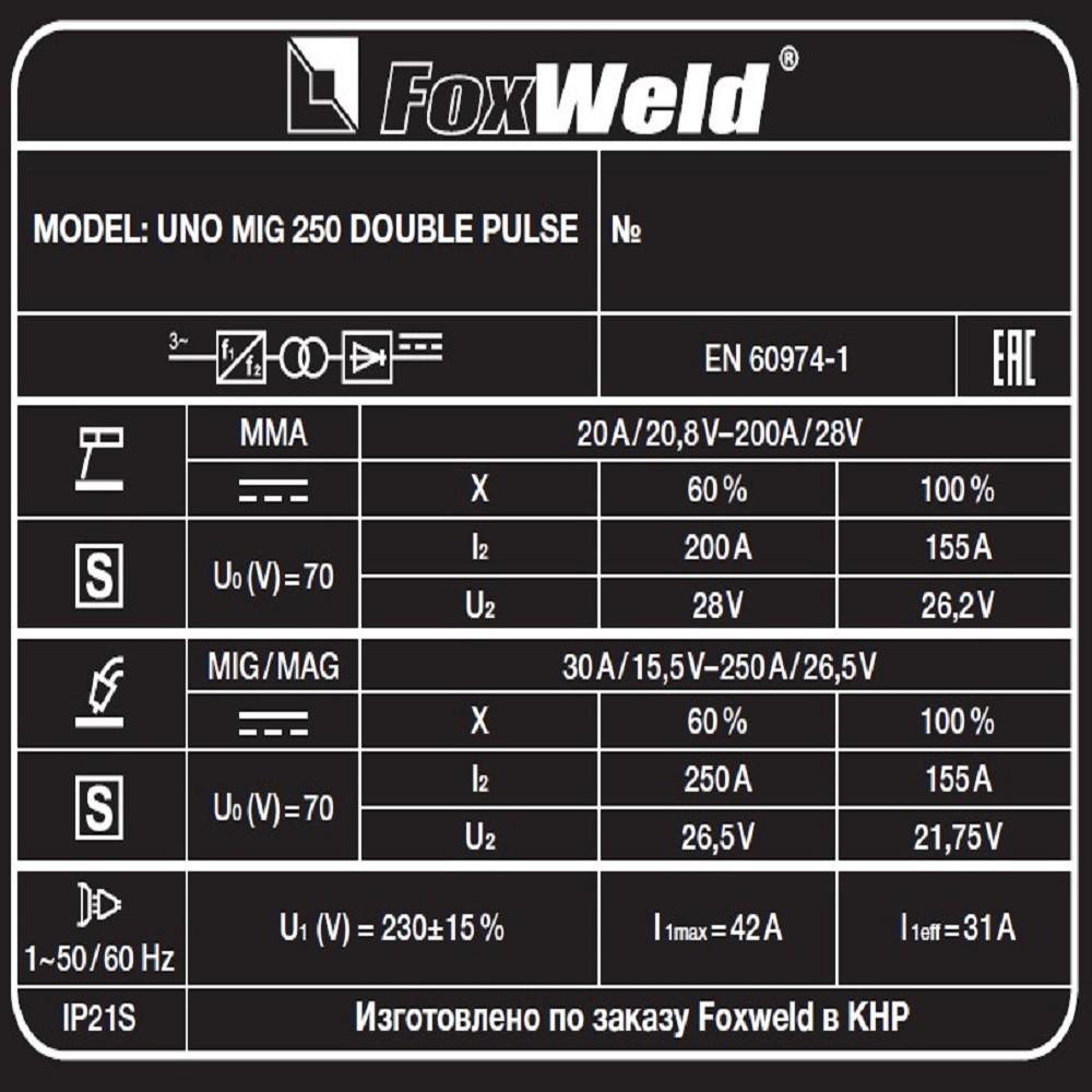 Сварочный полуавтомат FoxWeld UNO MIG 250 DOUBLE PULSE - фото 3 - id-p114720422