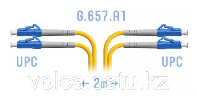 Патчкорд оптический переходной LC/UPC - LC/UPC, SM (одномод), Duplex, 2 метр