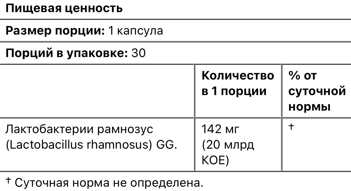 Lake avenue пробиотики и пребиотики для поддержки пищеварения 20млрд кое, 30 капсул - фото 3 - id-p114731617