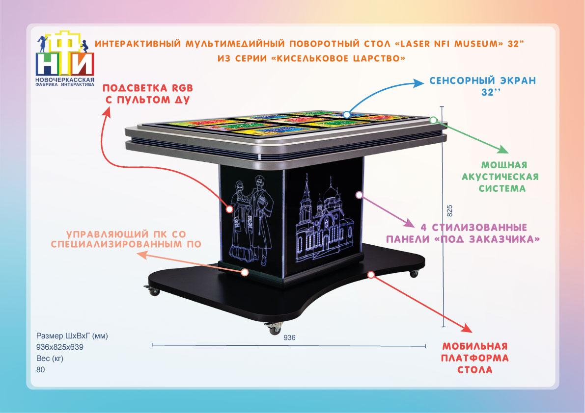 Интерактивный мультимедийный сенсорный стол «Laser NFI museum 32» - фото 2 - id-p114733496