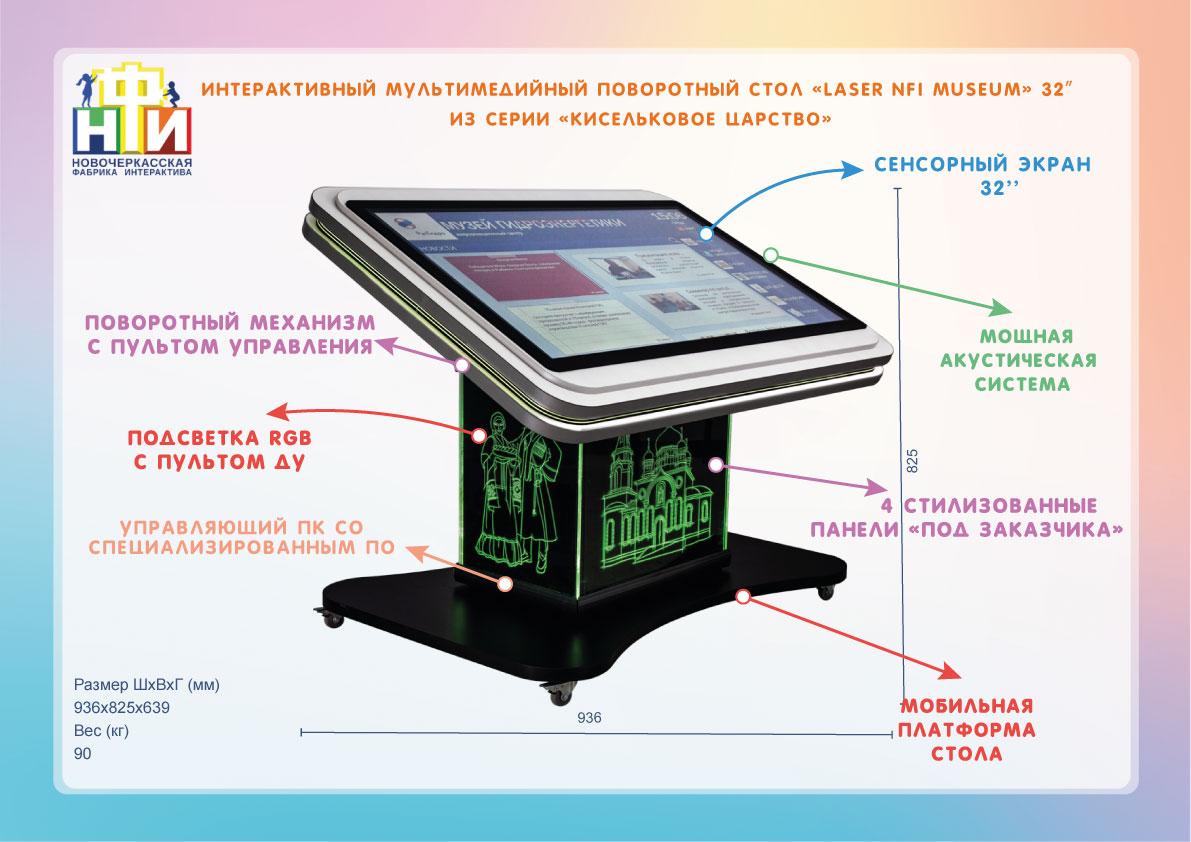 Интерактивный мультимедийный сенсорный поворотный стол «Laser NFI museum 32» - фото 2 - id-p114733507