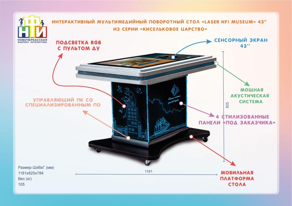 Интерактивный мультимедийный сенсорный стол «Laser NFI museum 43» - фото 2 - id-p114733511