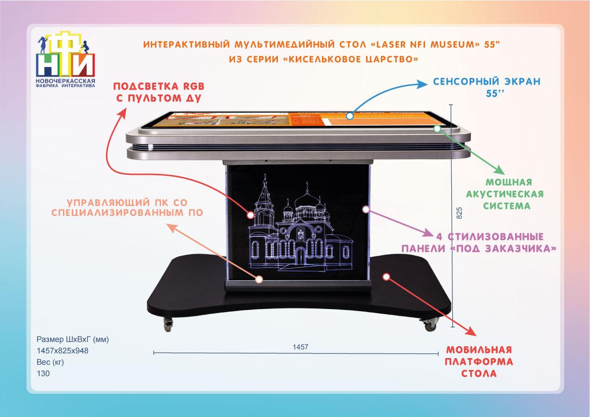 Интерактивный мультимедийный сенсорный стол «Laser NFI museum 55» - фото 2 - id-p114733515