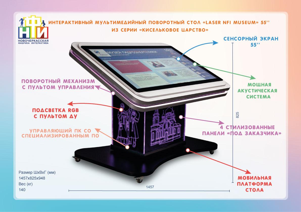 Интерактивный мультимедийный сенсорный поворотный стол «Laser NFI museum 55» - фото 2 - id-p114733517