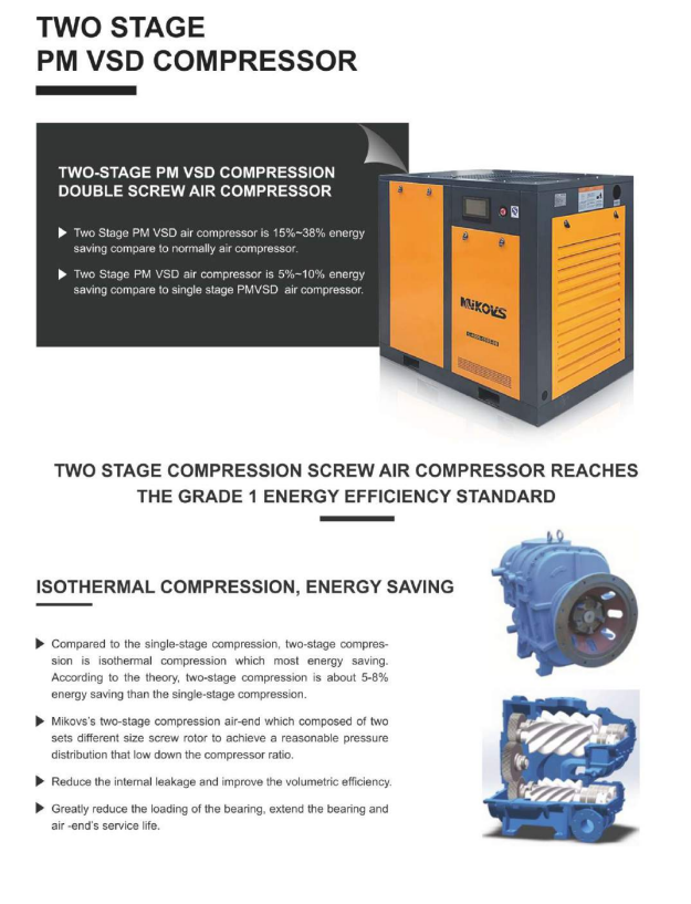 Двухступенчатый винтовой воздушный компрессор / Two stage screw air compressor - фото 4 - id-p114741747