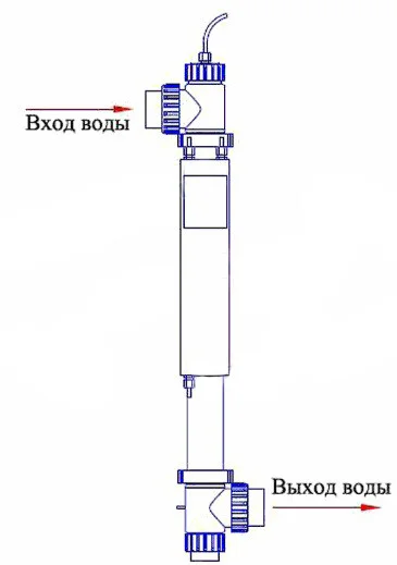 Ультрафиолетовая система дезинфекции Emaux NT-UV40T для бассейна (Мощность 40 Вт, с таймером) - фото 4 - id-p114742535