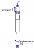 Ультрафиолетовая система дезинфекции Emaux NT-UV130F для бассейна (Мощность 130 Вт, с датчиком потока), фото 5