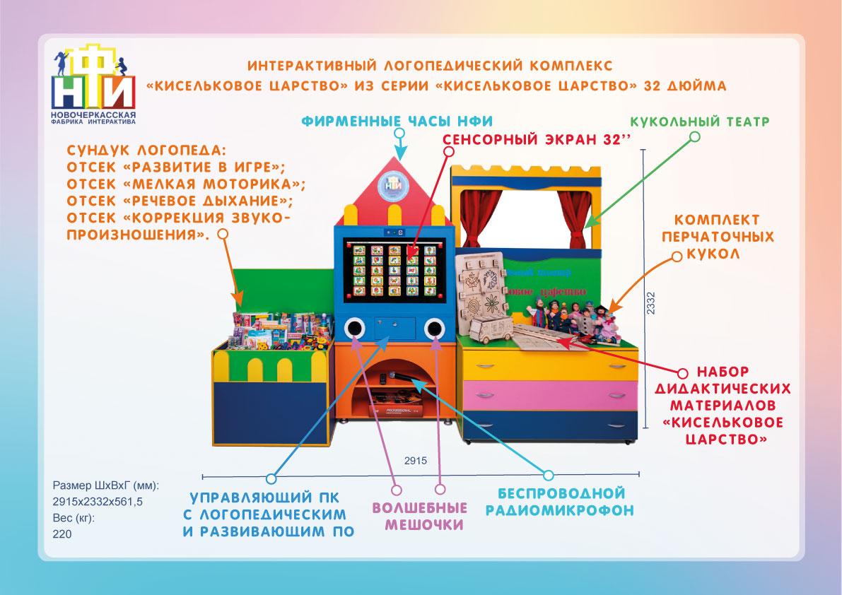 Интерактивный логопедический комплекс «Кисельковое Царство 32 » - фото 4 - id-p59499545