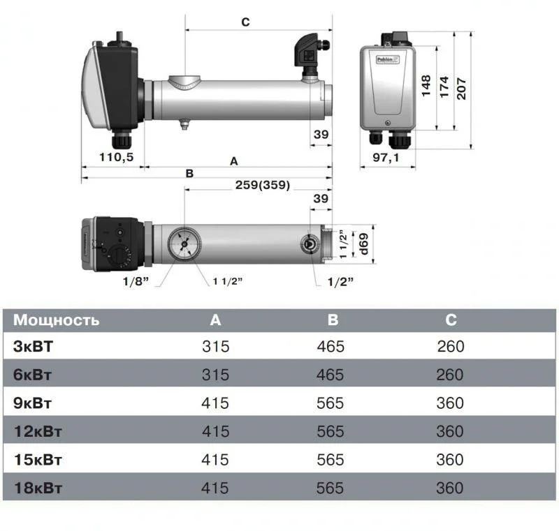 Электронагреватель нержавеющий Pahlen Compact 6T для бассейна (6 кВт, датчик потока, защита от перегрева) - фото 5 - id-p114742833