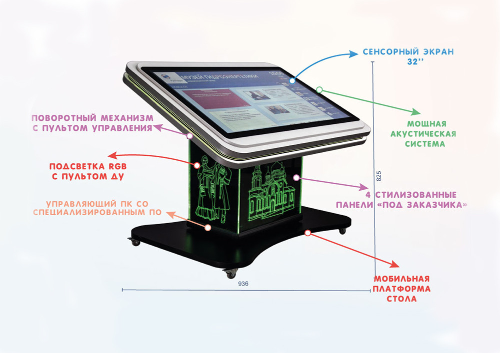 Интерактивный мультимедийный поворотный стол «Laser NFI edu» 32”