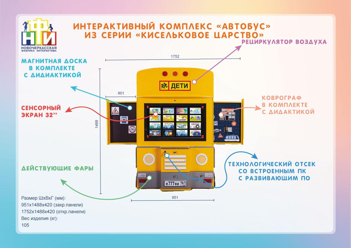 Интерактивный комплекс «Автобус» - фото 4 - id-p114781059
