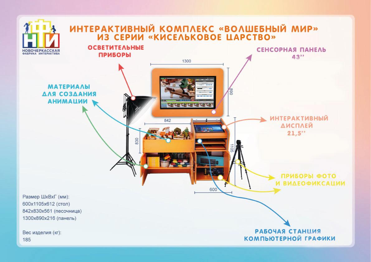 Интерактивный комплекс мультипликации «Волшебный мир» - фото 4 - id-p114781092