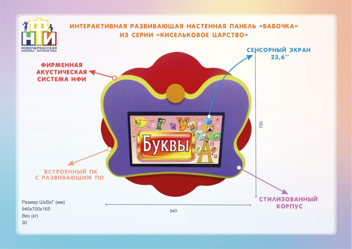 Интерактивная развивающая настенная панель «Бабочка» - фото 5 - id-p114783667