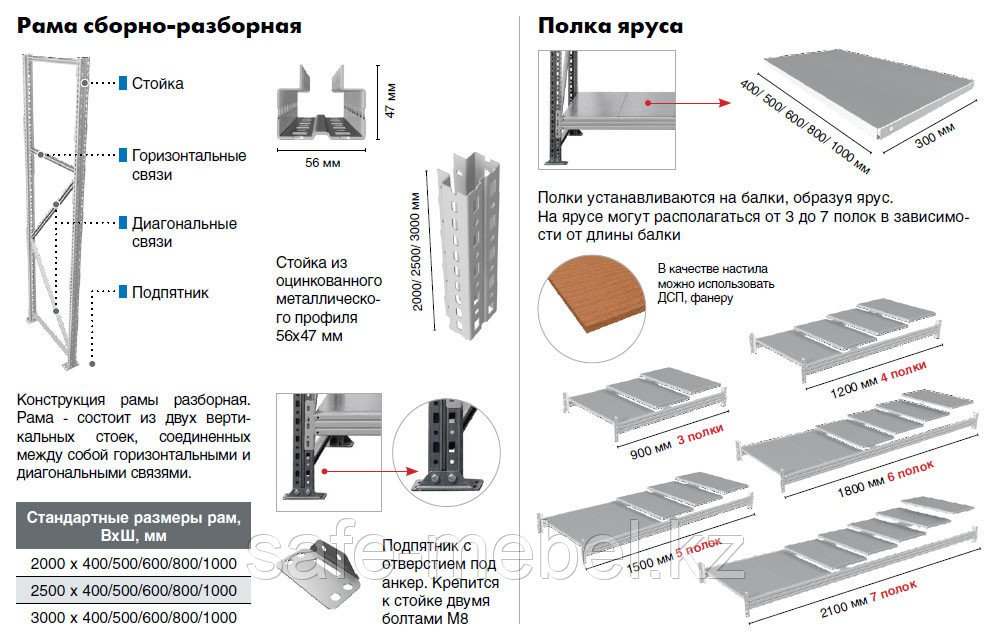 Стеллаж MS Pro Z 2500х1800х1000 (3 яруса с секционным сетчатым настилом) - фото 2 - id-p107527546