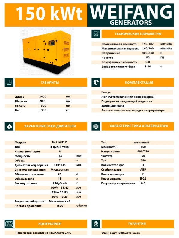 WEIFANG GENERATORS 150 КВТ - фото 2 - id-p114797808
