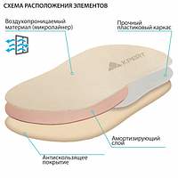 Стельки Крейт СК-217 р.25-26