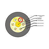 Кабель оптоволоконный ОКГ-0 22-48П-2 7 кН, фото 2