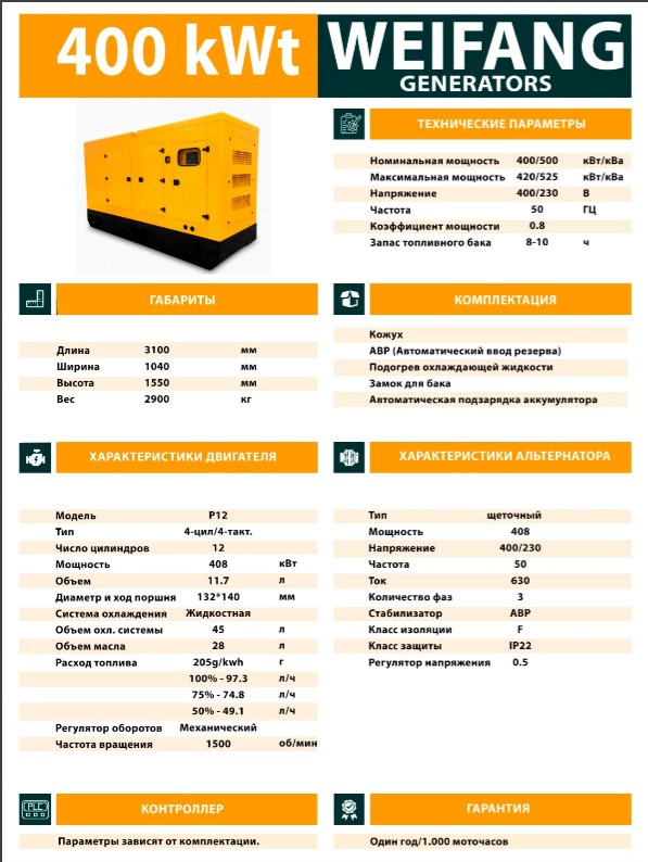 WEIFANG GENERATORS 400 КВТ - фото 4 - id-p114880959