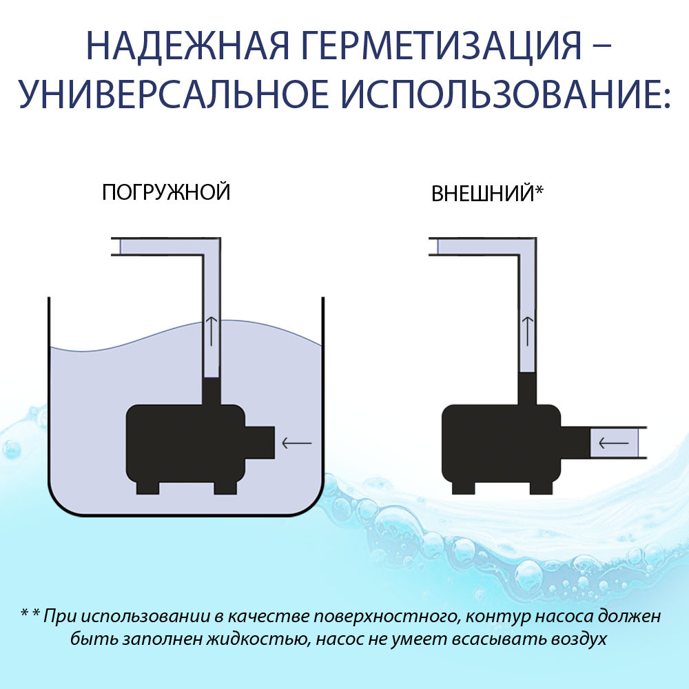 Насос с резьбой 1/2" бесщёточный универсальный бочечный ELfoC N1-R (12V DC) - фото 4 - id-p114882875