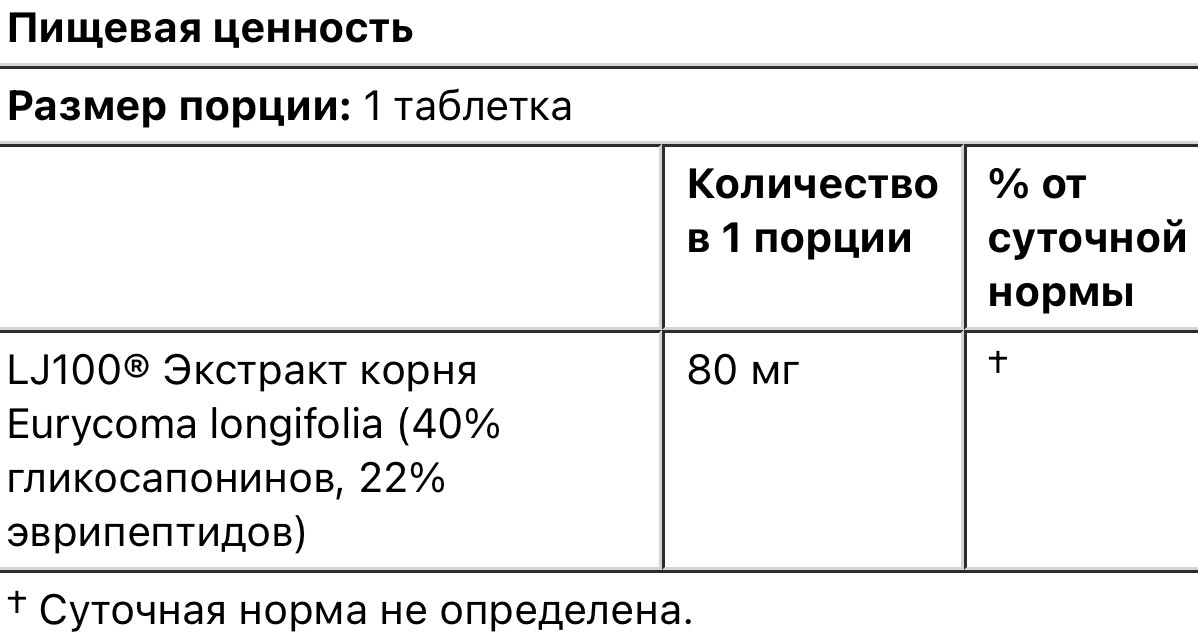 Source naturals tongkat ali, тоник для мужского либидо, 30 таблеток - фото 3 - id-p114899262