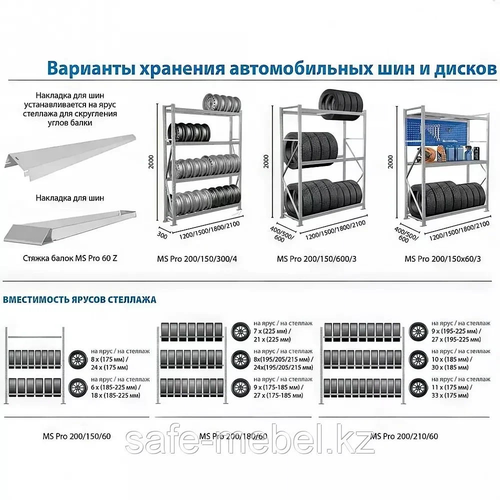 Стеллаж MS Pro Z 2000х1800х800 (5 ярусов с секционным сетчатым настилом) - фото 4 - id-p111849917