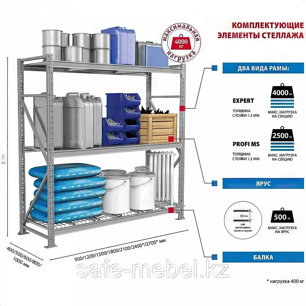 Стеллаж MS Pro Z 2000х1200х600 (4 яруса с секционным сетчатым настилом) - фото 5 - id-p111849895