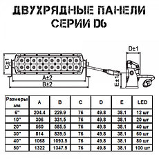 Двухрядная панель светодиодная балка AURORA ALO-D6D1-10, фото 2