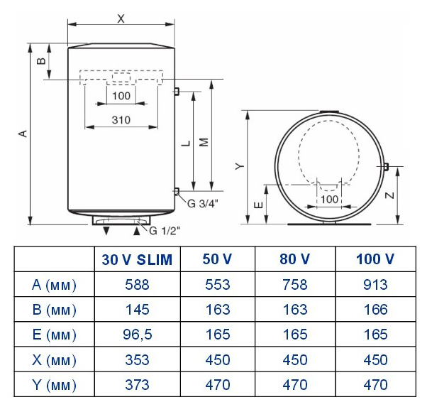 Водонагреватель Ariston NTS 50V 1.5K(RE), 50л - фото 3 - id-p114929800