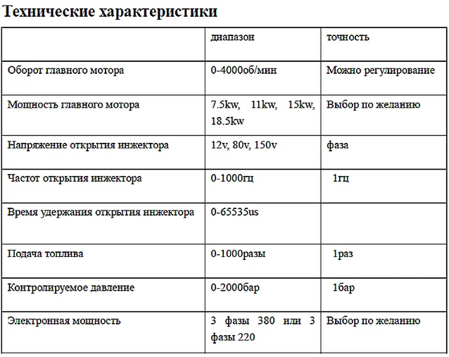 Универсальный стенд CR3000A-708 Common Rail технические характеристики фото