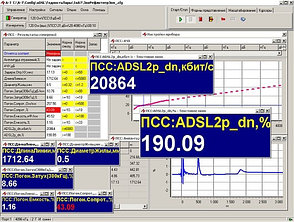 Кабельный xDSL анализатор AnCom А-7/301, фото 3