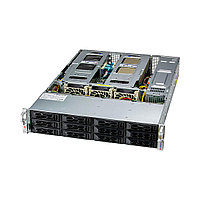 SUPERMICRO SYS-620C-TN12R серверлік платформасы