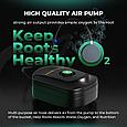 Комплект гидропонной системы Premium Mars Hydro  DWC с Керамзитом, фото 4