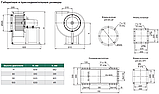 Вентилятор радиальный 86-77М-3,15 с эл.дв. 1,1кВтх3000 об/мин | Левый 0°, фото 2