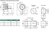 Вентилятор радиальный 86-77М-3,15 с эл.дв. 1,1кВтх3000 об/мин | Правый 0°, фото 2