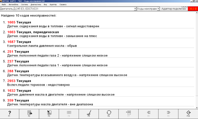 Считывание, расшифровка и стирание кодов неисправностей