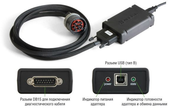 ECU-Link 3