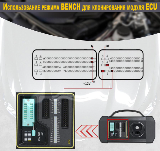 Режим BENCH схема 2