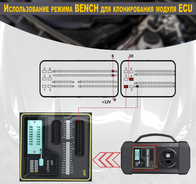 Режим BENCH для клонирования модуля ECU