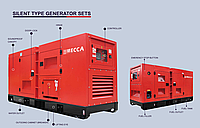Дизельный генератор Perkins 7 кВт - 1800 кВт / Diesel generator Perkins 7 kW -1800 kW