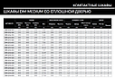 TEKPAN DM Medium 250x350х150 Шкаф электротехнический настенный IP66, фото 10