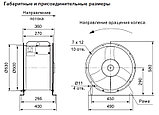 Вентилятор осевой ВО-14-320-5 с эл.дв 0,55Х1500 | 7500м3, фото 2