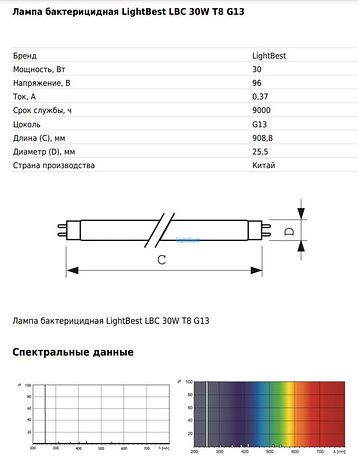 Лампа бактерицидная LightBest LBC 30W T8 G13, фото 2